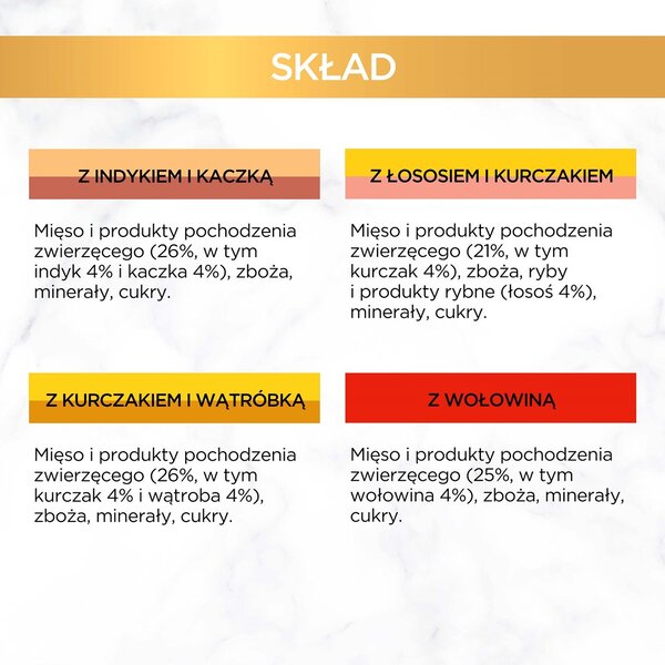 PURINA GOURMET GOLD Kousky v omáčce Mix 4 Flavors Box - mokré krmivo pro kočky - 96x85g