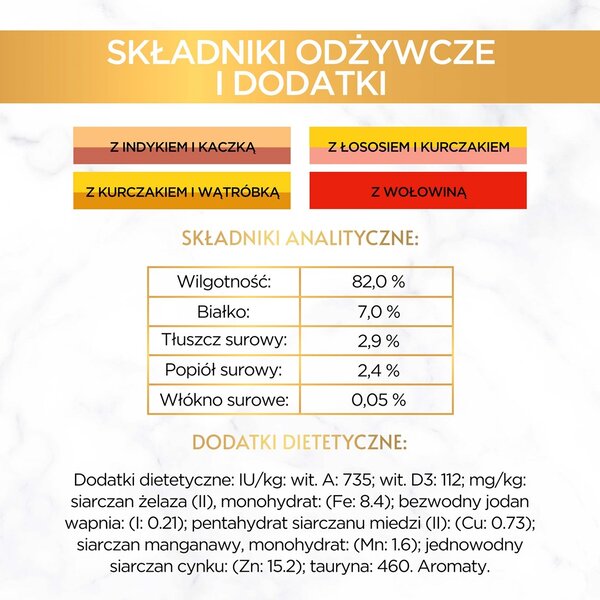 PURINA GOURMET GOLD Kousky v omáčce Mix 4 Flavors Box - mokré krmivo pro kočky - 96x85g