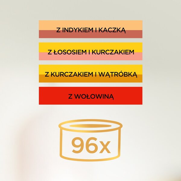 PURINA GOURMET GOLD Kousky v omáčce Mix 4 Flavors Box - mokré krmivo pro kočky - 96x85g