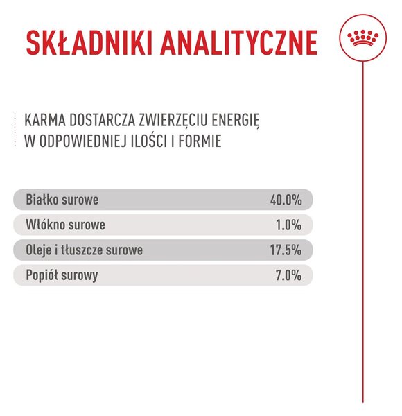 ROYAL CANIN Exigent Fussy - suché krmivo pro kočky - 10kg