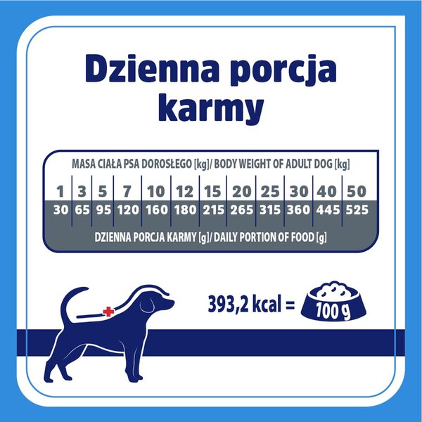 VRE VET RESPONSE Hypoallergenic - suché krmivo pro psy - 8kg