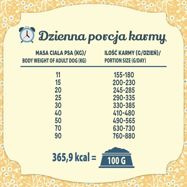 FLK FOLK Medium and large breeds Kashubian-style fish specialty with apples, parsley and lovage - suché krmivo pro psy - 12kg