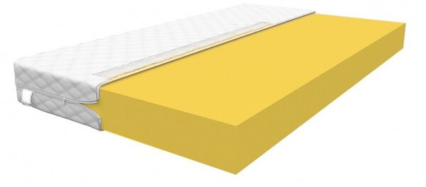 ECOMATRACE Gold Strong 15 cm 80x200