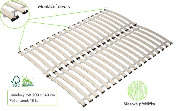 ATMOWOOD Dřevěný lamelový rošt 140 x 200 cm