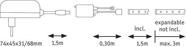 Paulmann 70319 YourLED Basic Set, rozšířitelný set 150cm LED pásky včetně dálkového ovladače, napaječe a kabeláže, 14,4W, RGB