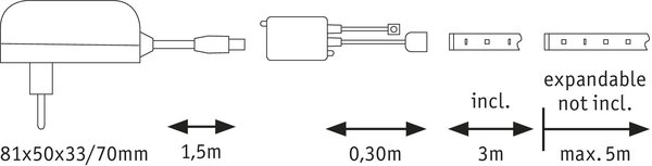 Paulmann 70322 YourLED Basic Set, rozšířitelný set 300cm LED pásky včetně dálkového ovladače, napaječe a kabeláže, 28,8W, RGB