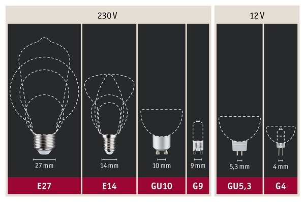 Paulmann 28682 LED žárovka s černým pruhem, 6,5W LED 2700K E27 stmívatelná, výška 17,4 cm