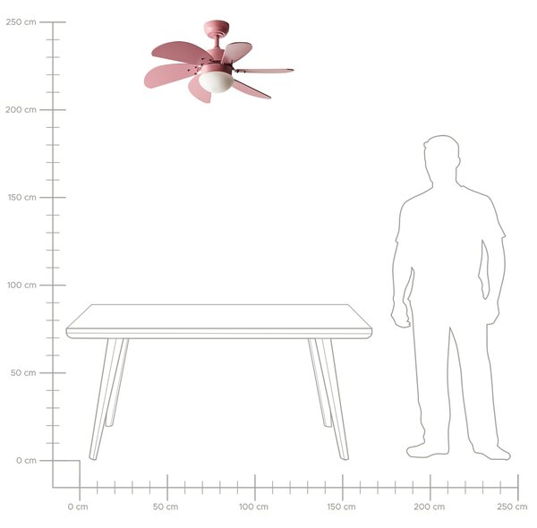 Stropní ventilátor se světlem LOGAR s dálkovým ovládáním LED Růžová