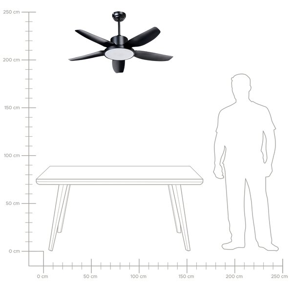 Stropní ventilátor se světlem LOUVET s dálkovým ovládáním LED Černá