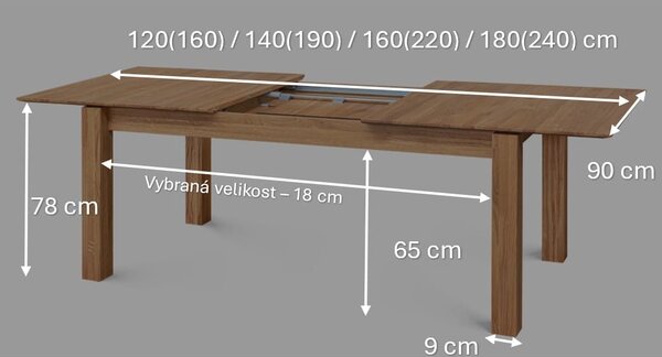 Jídelní stůl rozkládací Aura - 1200x900 mm