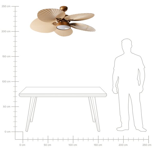 Stropní ventilátor se světlem BORMEJO s dálkovým ovládáním LED Zlatá
