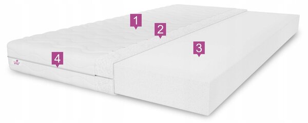 Matrace pěnová NEO 80x200x10 s potahem, středně tvrdá
