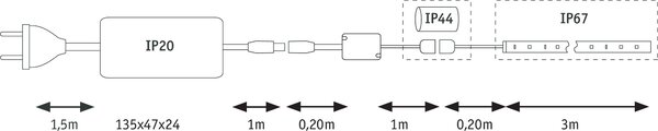 Paulmann 70966 MaxLED Flow, LED pásek 27W RGB s trafem, 3m IP67