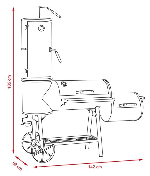 Zahradní gril s udírnou Avenberg LOKOMOTIVA BBQ MASTER