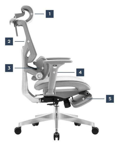 Kancelářská židle Expert 8.7 Grey Mesh