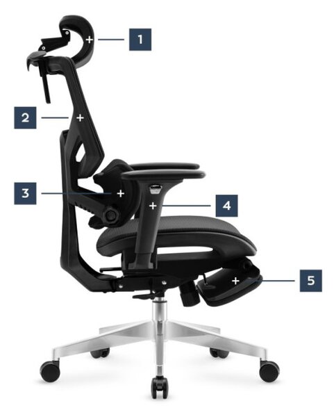 Kancelářská židle Expert 8.7 Black Mesh