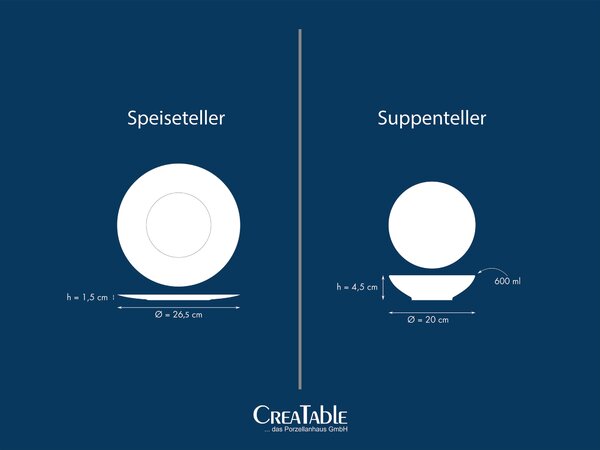 JÍDELNÍ SOUPRAVA, kamenina Creatable - Online Only nádobí, Online Only