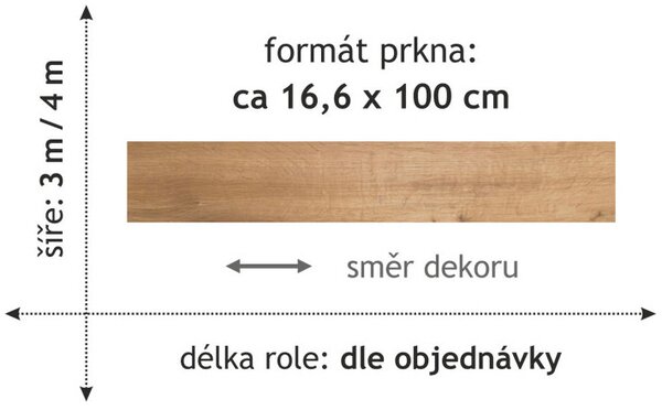 PVC Gratex 1700 4 m