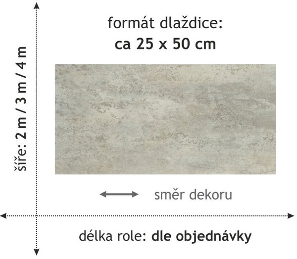 PVC Gratex 1725 3 m