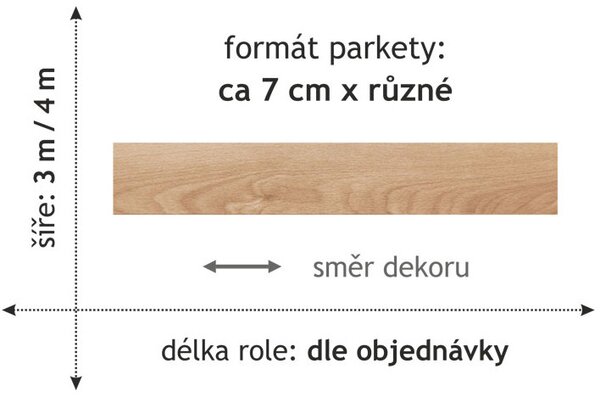 PVC Gratex 1735 4 m