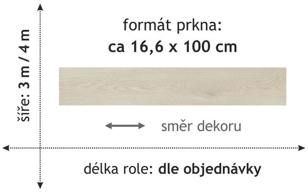 PVC Gratex 1744 4 m