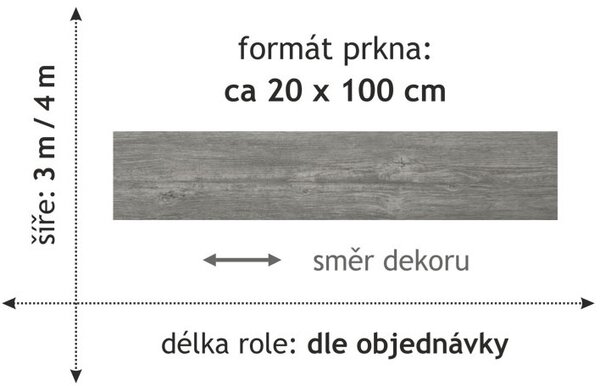PVC Gratex 1743 4 m