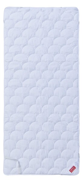 OCHRANNÝ POTAH NA MATRACI, 90/200 cm Hefel Textil - Chrániče matrace