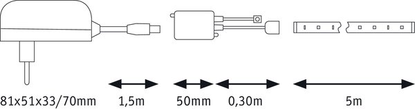 Paulmann 78978 SimpLED, LED pásek 20W RGB včetně trafa a dálkového ovládání, 5m