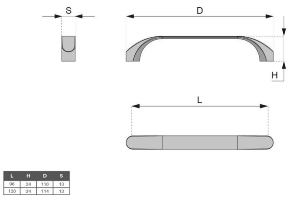 In-Design Nábytková úchytka Ronda černá matná Rozteč úchytky (mm): 96