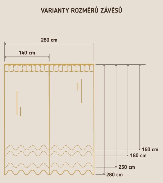 MK Lůžkoviny Blackout závěsy Elias černá – 140 × 160 cm (2 ks) - řasící stuha