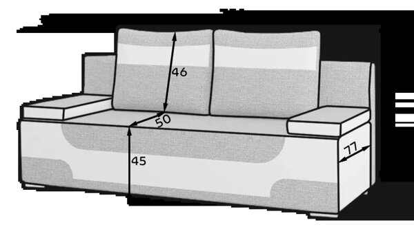 Area