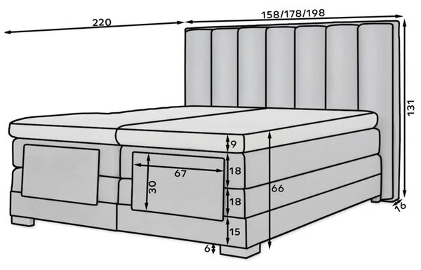 Boxspringová polohovací postel 140x200 VERION - černá 2