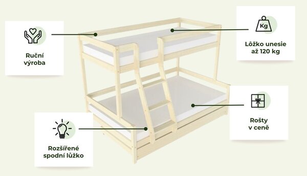 Patrová postel LUCKY s předním žebříkem 90x200, 120x200 cm - Nelakovaná, Zvolte šuplík: Úložný šuplík, Zvolte stranu: Vlevo