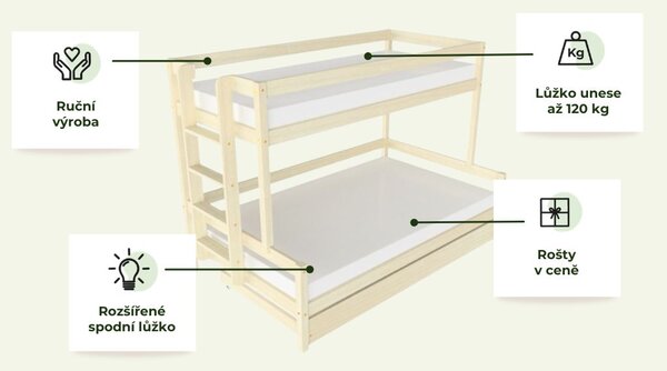 Patrová postel LUCKY s bočním žebříkem 90x200, 120x200 cm - Světle šedá, Zvolte šuplík: Přistýlka 90x190 cm, Zvolte stranu: Vpravo