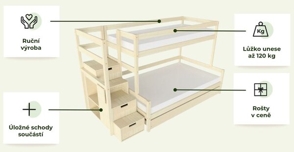 Patrová postel LUCKY s úložnými schody 90x200, 120x200 cm - Nelakovaná, Zvolte šuplík: Bez šuplíku, Zvolte stranu: Vpravo