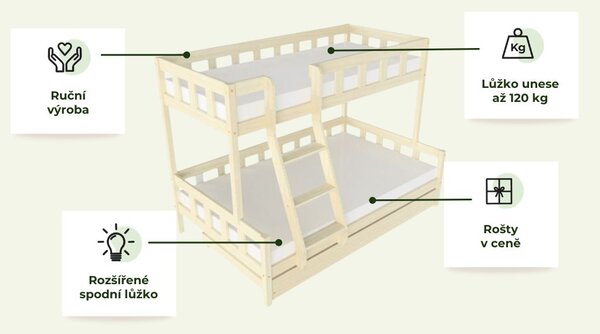 Patrová postel PLOTTY s předním žebříkem 90x200, 120x200 cm - Nelakovaná, Zvolte šuplík: Bez šuplíku, Zvolte stranu: Vpravo