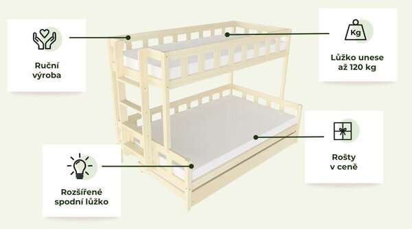 Patrová postel PLOTTY s bočním žebříkem 90x200, 120x200 cm - Nelakovaná, Zvolte šuplík: Úložný šuplík, Zvolte stranu: Vlevo