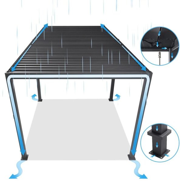 Rojaplast INTRO PLUS 4x3 m, hliník - volně stojící