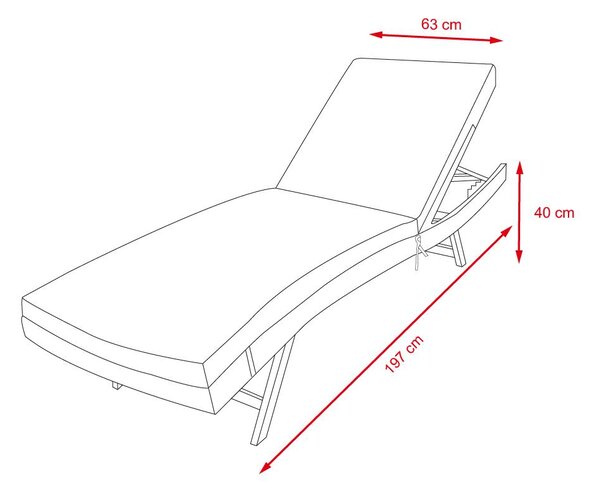 SET Relaxačního lehátka a stolu Avenberg KAIMAN DUO