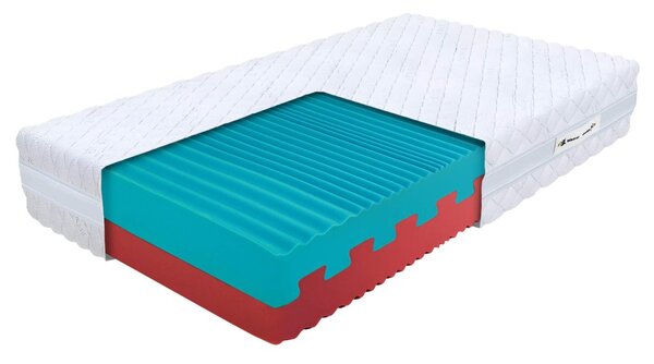 Pěnová zdravotní matrace Eco premium 80x200