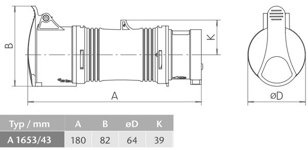 SEZ DK Adaptér 400 V, IP 44, 16 A z 5-pól na 4-pól