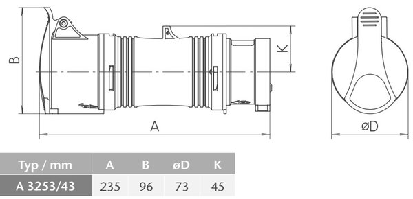 SEZ DK Adaptér 400 V, IP 44, 32 A z 5-pól na 4-pól