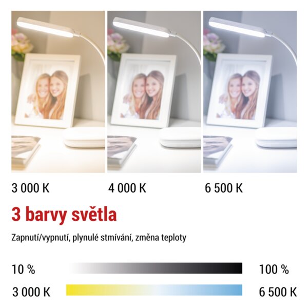 Stolní LED lampa MOLLY bílá