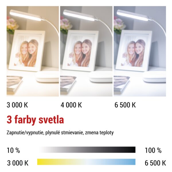 Stolní LED lampa MOLLY bílá
