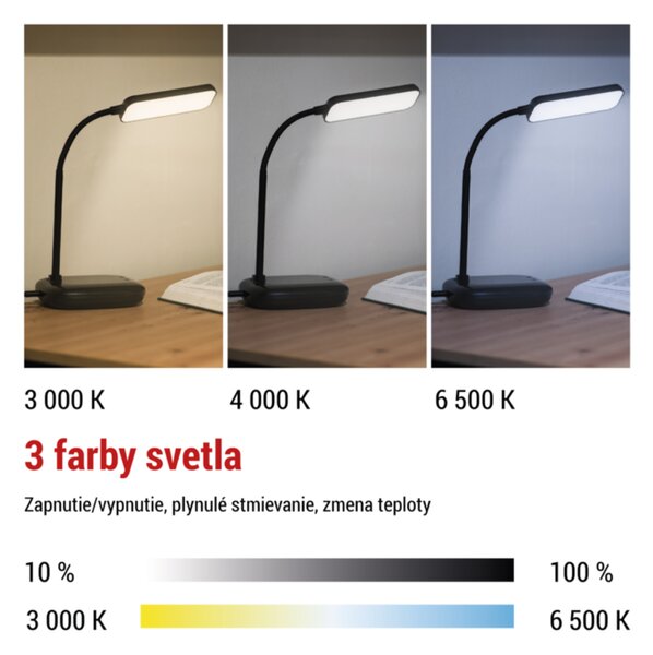 Stolní LED lampa MOLLY černá