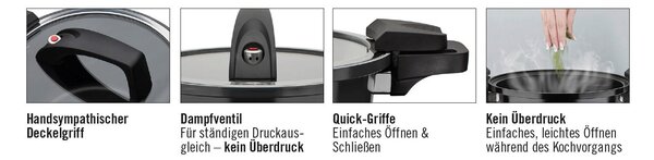HRNEC 24/16 cm GSW - Online Only vaření, Online Only