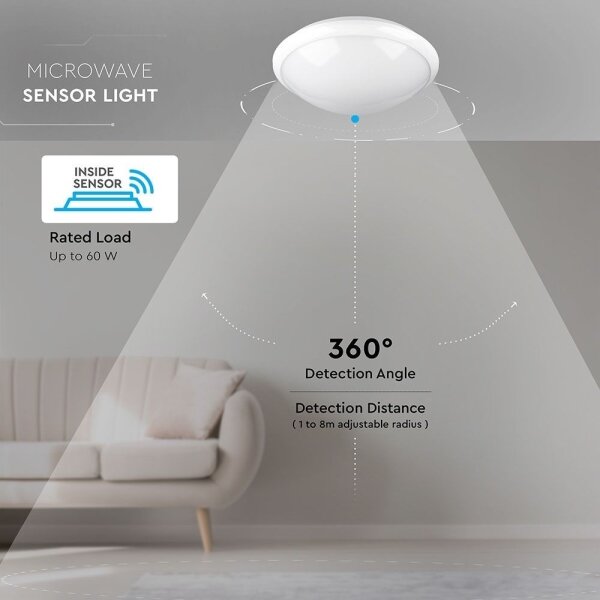 Koupelnové stropní svítidlo se senzorem 1xE27/60W/230V IP44 pr. 29,6 cm