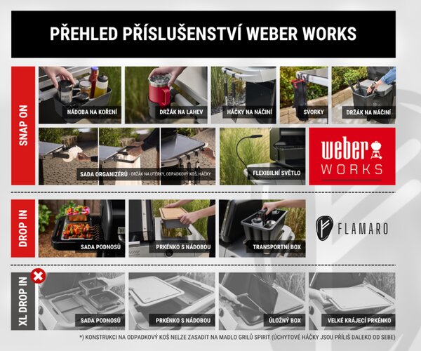 Weber Plynový gril Genesis E-325W