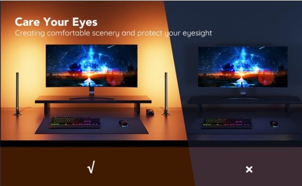Govee - SADA 2x Smart Gaming Wi-Fi LED RGBIC Panely + Smart Dual + DO