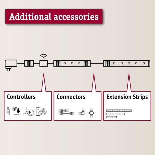 P 71245 MaxLED 1000 LED Strip teplá bílá pouze pásek 1m 7,2W 1100lm/m 128 LEDs/m 2700K - PAULMANN